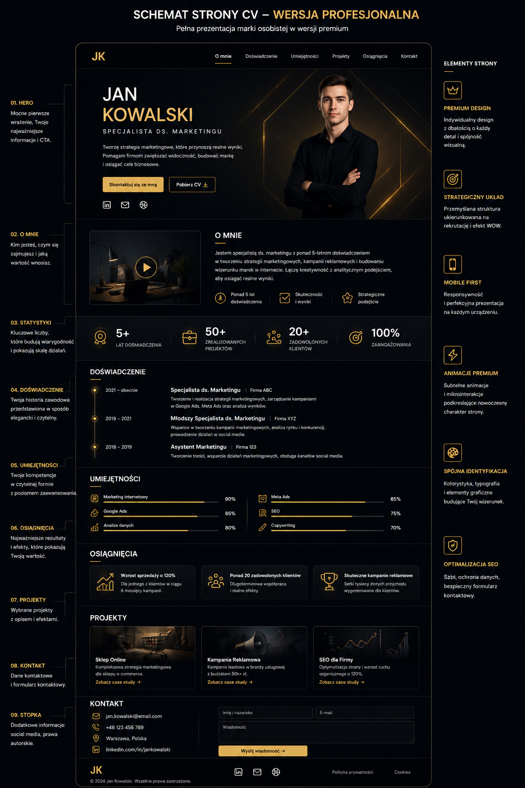 Podgląd realizacji Executive — CV premium i portfolio online
